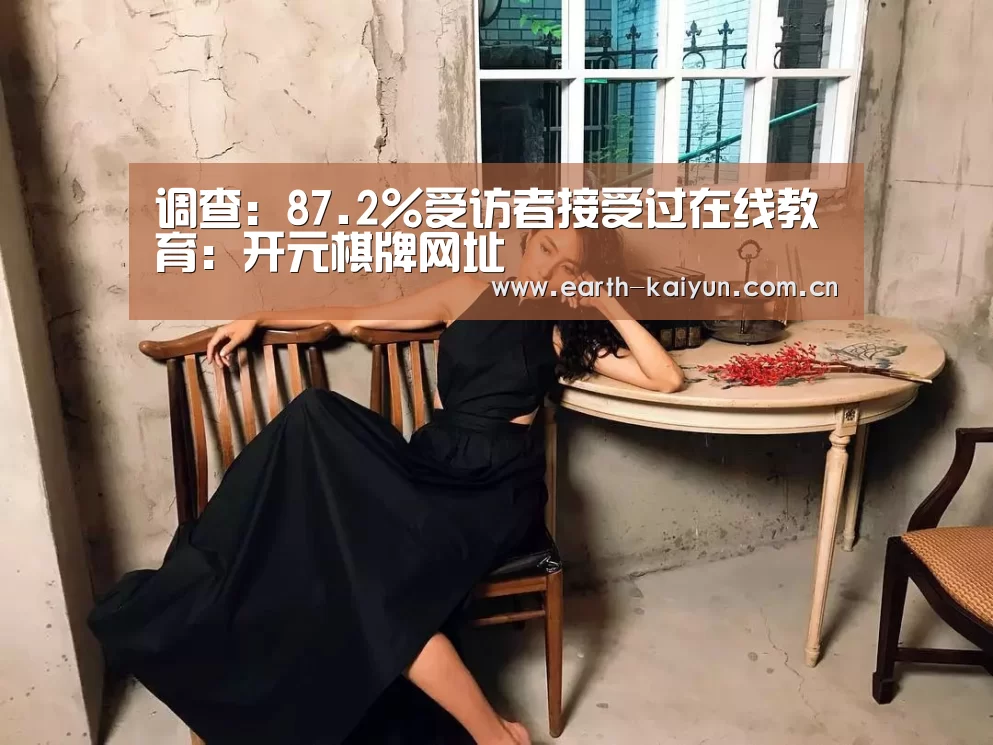调查:87.2%受访者接受过在线教育:开元棋牌网址(图2) 开元棋牌网址