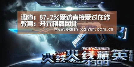 调查:87.2%受访者接受过在线教育:开元棋牌网址(图3) 开云体育官网